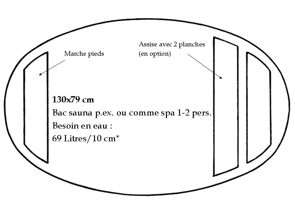 Baquet mlze 130 x 79