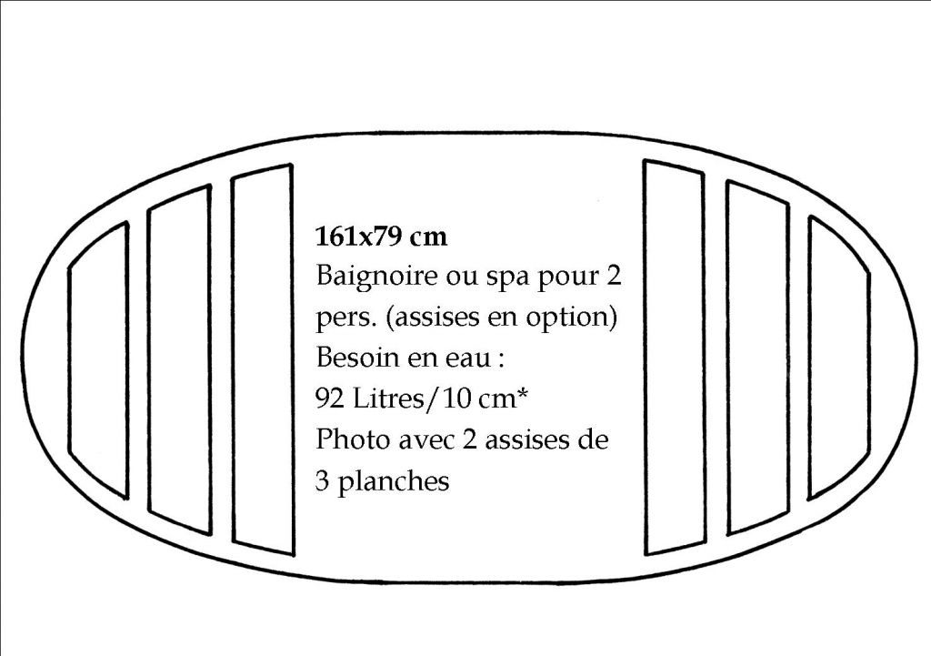 Baignoire mlze 161 x 79